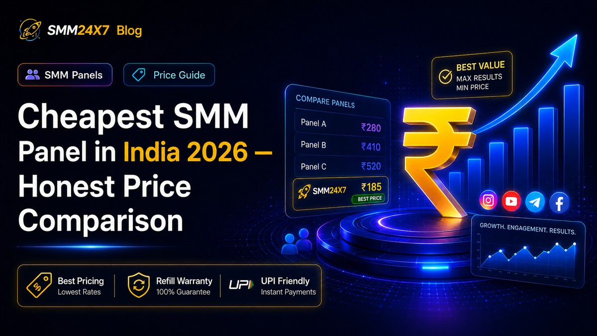 Cheapest SMM Panel in India 2026 — Honest Price Comparison